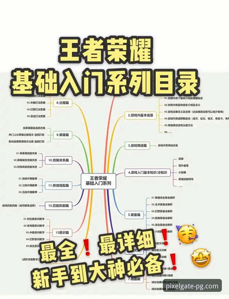 PG平台注册教程详解：从入门到畅玩的完整指南